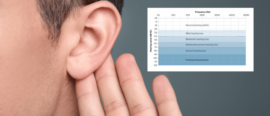 How Effective Are Hearing Aids Today? | Aanvii Hearing